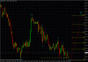 gbp_usd_m30.gif